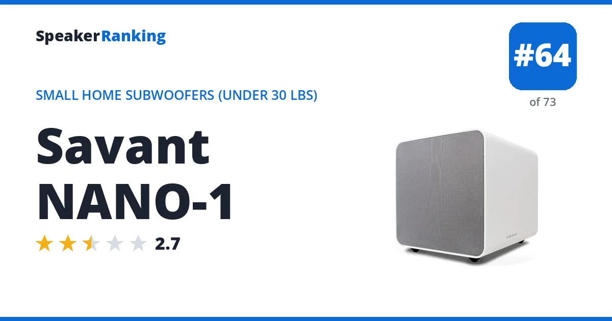 Savant NANO-1 ranking card