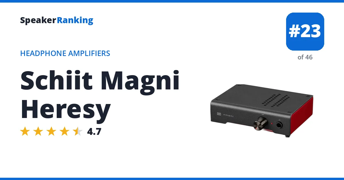 Schiit Magni Heresy - ranked #23 of 46 Headphone Amplifiers · Editor's rating 4.7/5