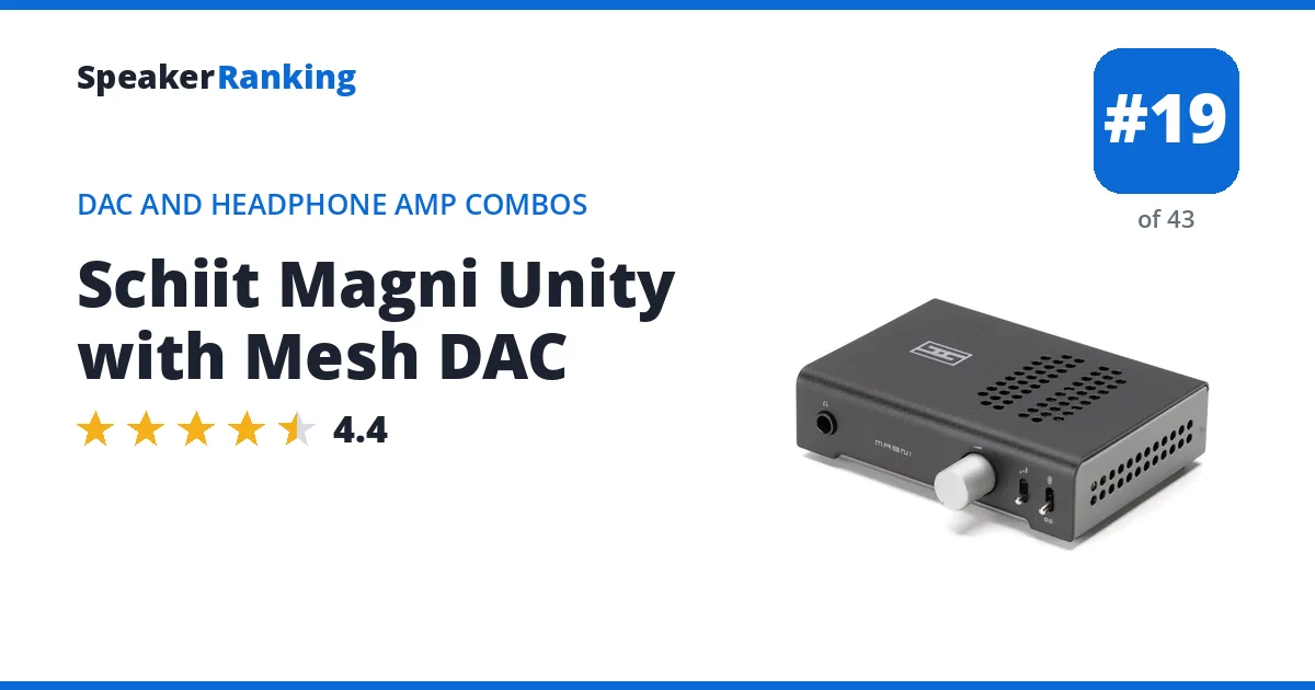 Schiit Magni Unity with Mesh DAC - ranked #19 of 43 DAC and Headphone Amp Combos · Editor's rating 4.4/5