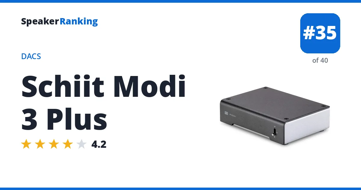 Schiit Modi 3 Plus - ranked #35 of 40 DACs · Editor's rating 4.2/5