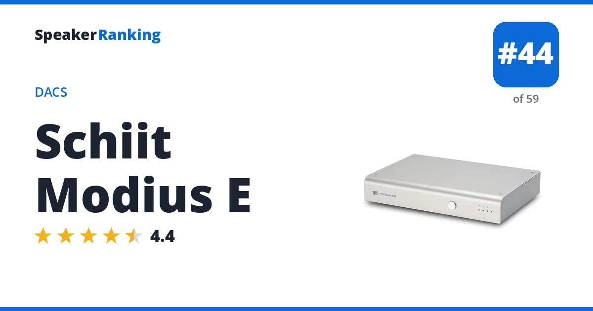 Schiit Modius E - ranked #44 of 59 DACs · Editor's rating 4.4/5