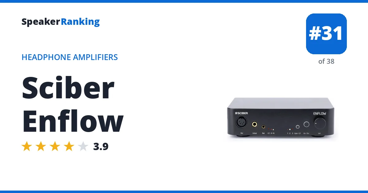 Sciber Enflow - ranked #31 of 38 Headphone Amplifiers · Editor's rating 3.9/5
