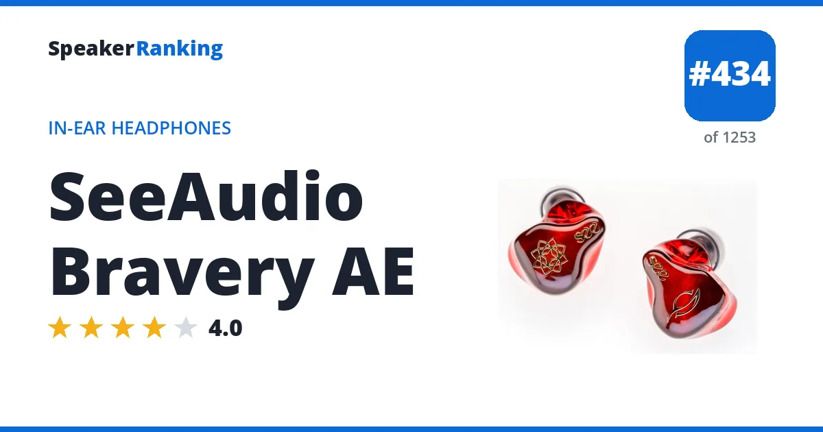 SeeAudio Bravery AE - ranked #434 of 1253 In-Ear Headphones · Editor's rating 4/5