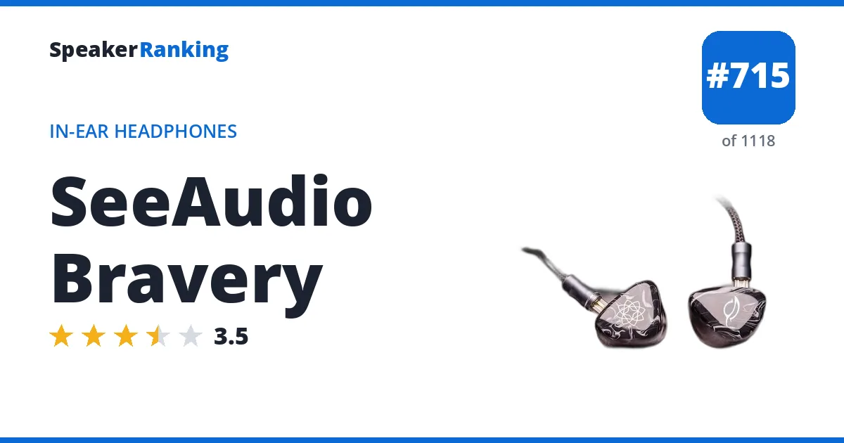 SeeAudio Bravery - ranked #715 of 1118 In-Ear Headphones · Editor's rating 3.5/5