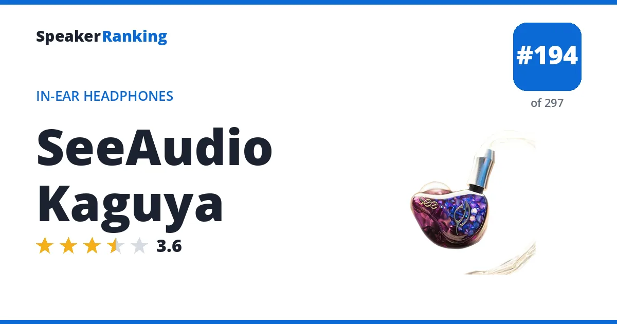 SeeAudio Kaguya - ranked #194 of 297 In-Ear Headphones · Editor's rating 3.6/5