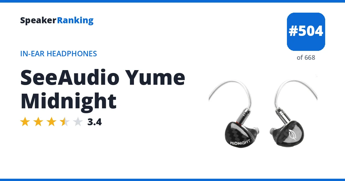 SeeAudio Yume Midnight - ranked #500 of 657 In-Ear Headphones · Editor's rating 3.4/5