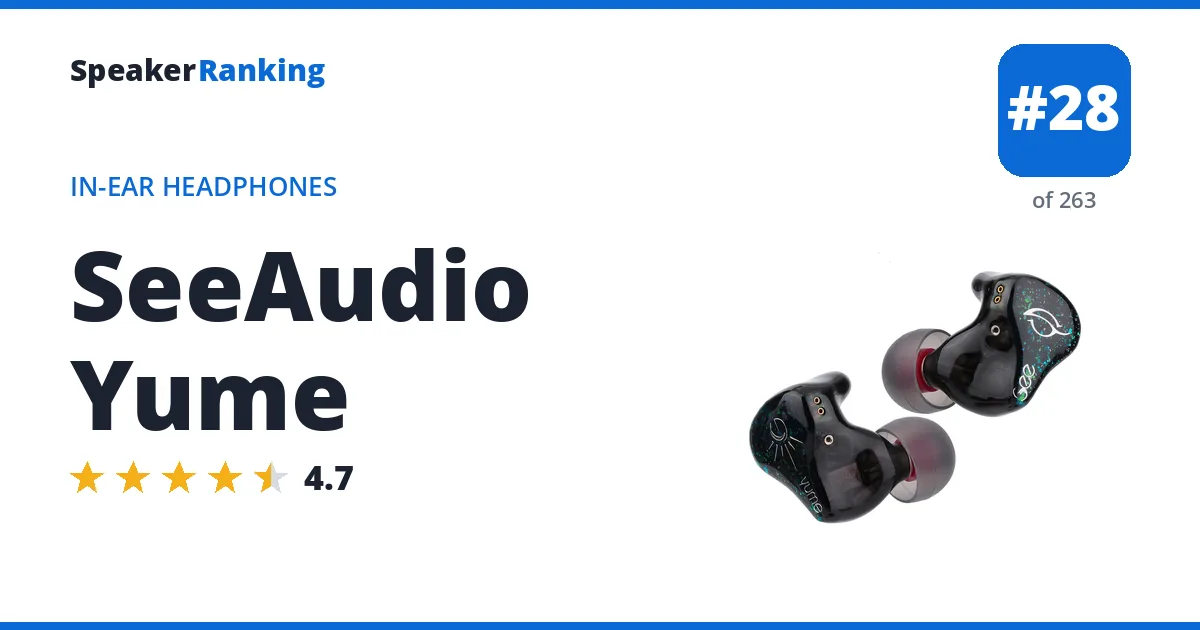SeeAudio Yume - ranked #28 of 238 In-Ear Headphones · Editor's rating 4.7/5