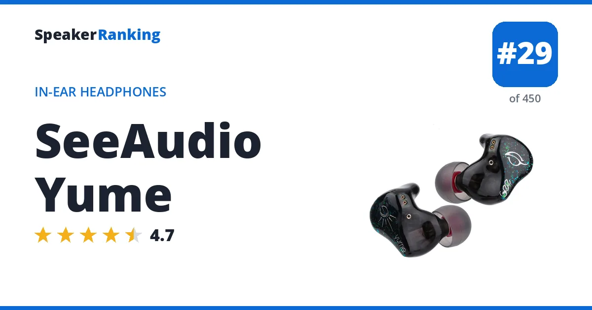 SeeAudio Yume ranking card
