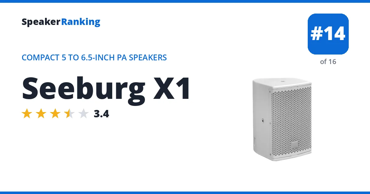 Seeburg X1 - ranked #14 of 16 Compact 5 to 6.5-Inch PA Speakers · Editor's rating 3.4/5
