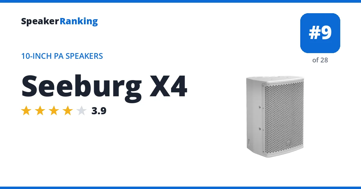 Seeburg X4 - ranked #9 of 28 10-Inch PA Speakers · Editor's rating 3.9/5
