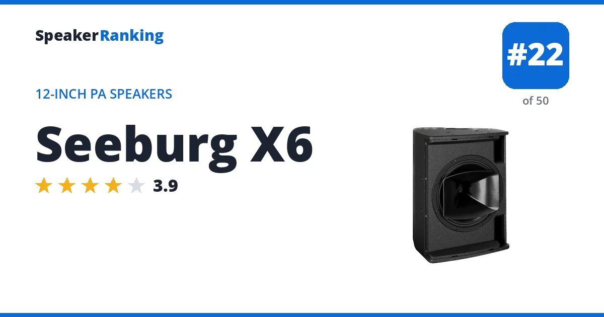 Seeburg X6 - ranked #22 of 50 12-Inch PA Speakers · Editor's rating 3.9/5