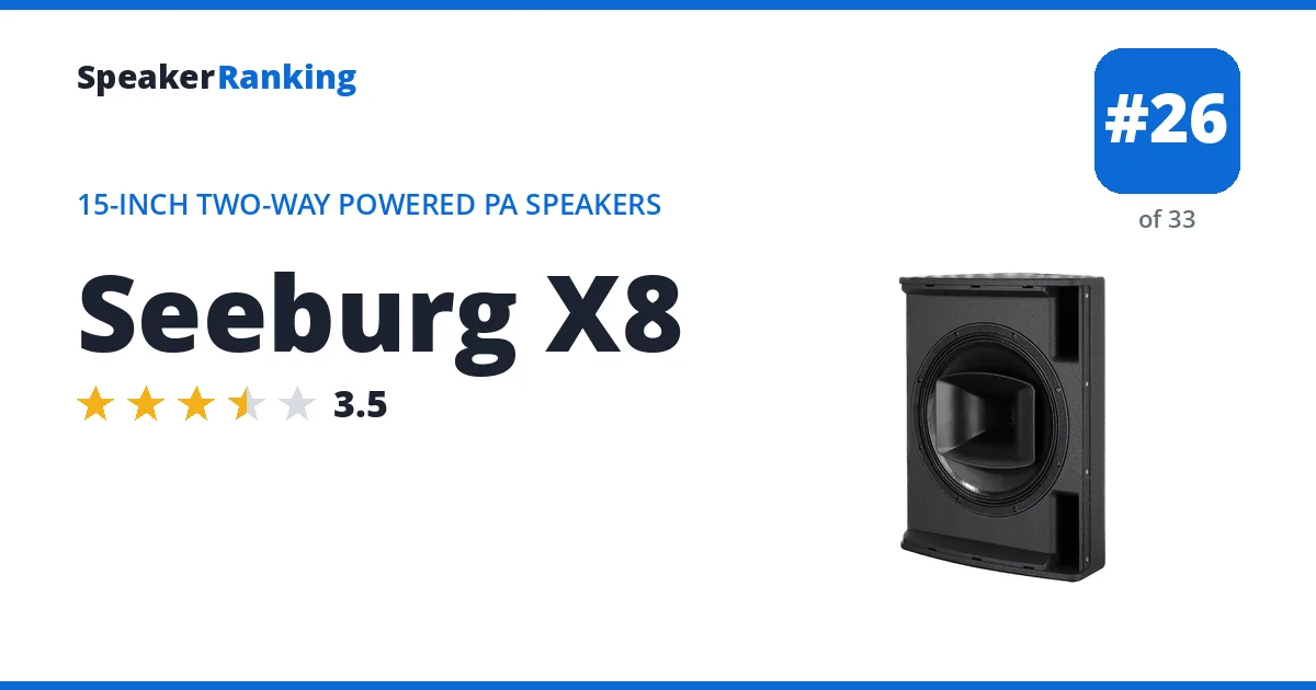 Seeburg X8 ranking card