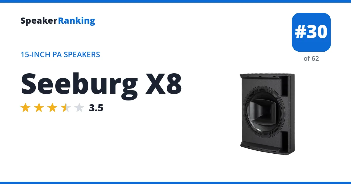 Seeburg X8 ranking card