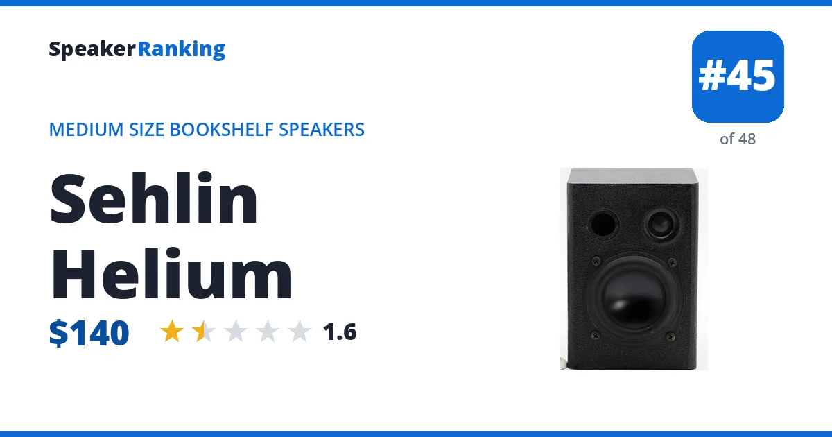 Sehlin Helium - ranked #45 of 48 Medium Size Bookshelf Speakers · Editor's rating 1.6/5