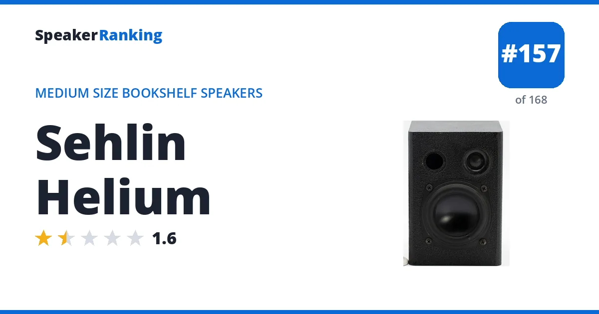 Sehlin Helium ranking card