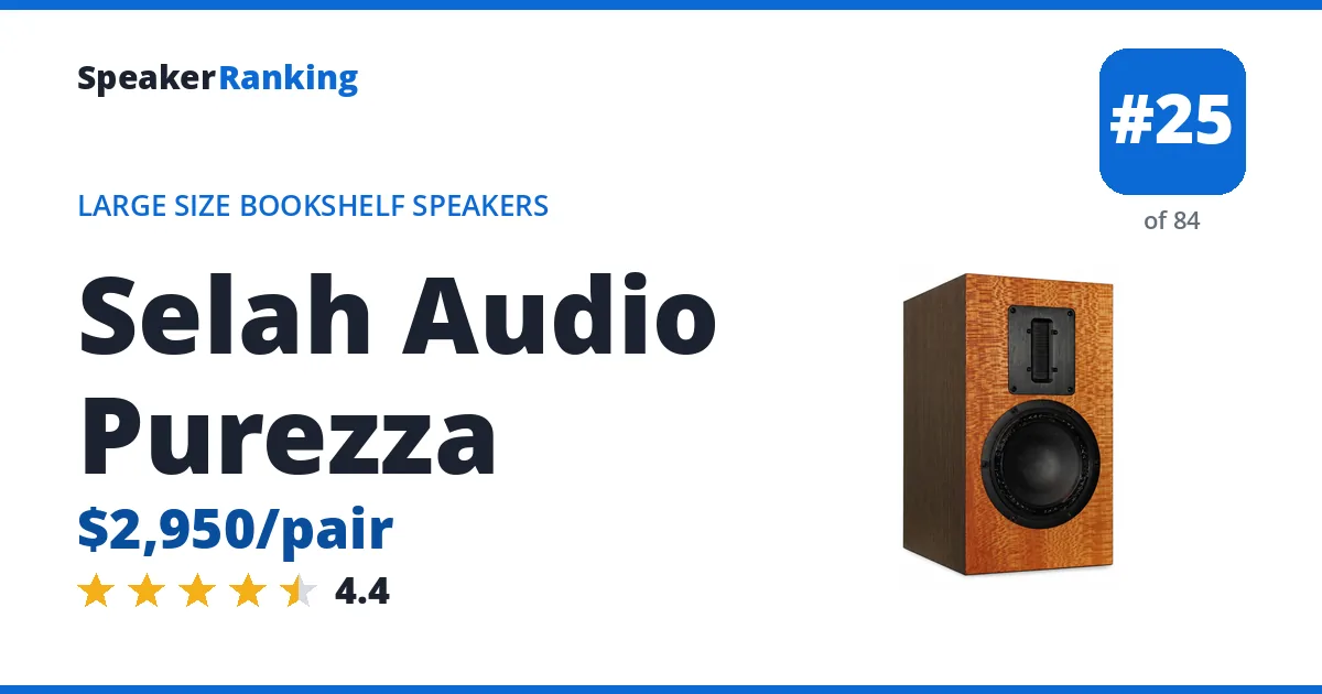 Selah Audio Purezza - ranked #25 of 84 Large Size Bookshelf Speakers · Editor's rating 4.4/5
