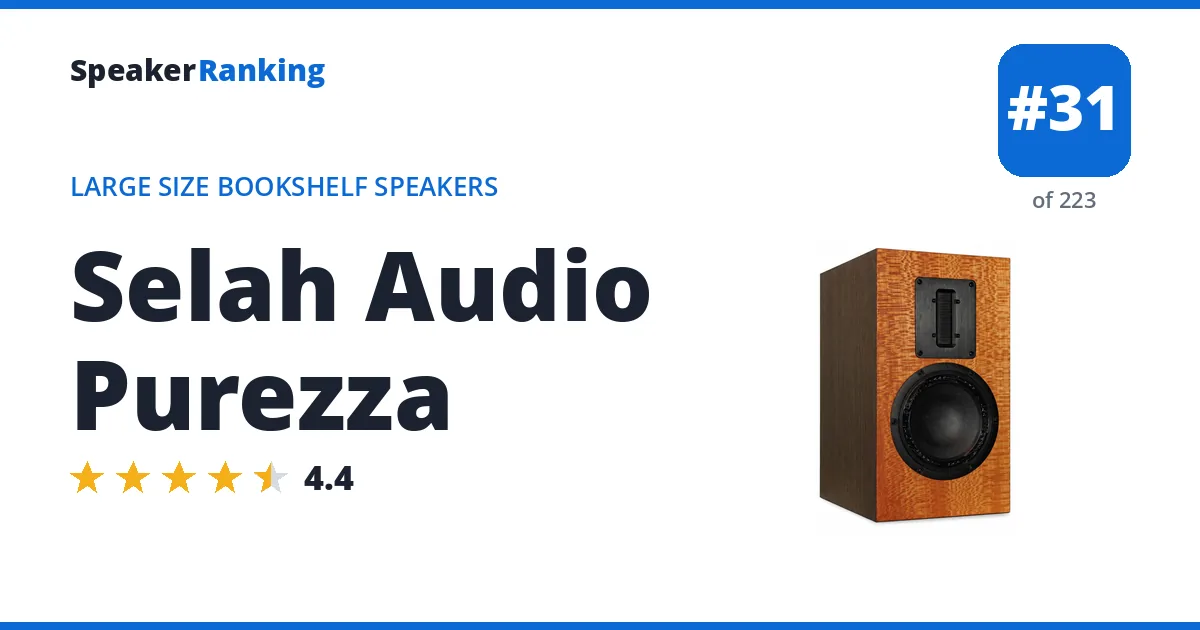 Selah Audio Purezza ranking card