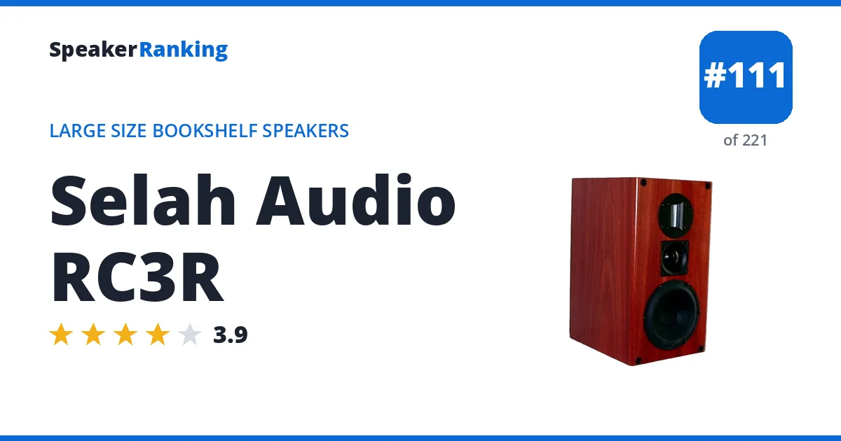 Selah Audio RC3R - ranked #111 of 221 Large Size Bookshelf Speakers · Editor's rating 3.9/5