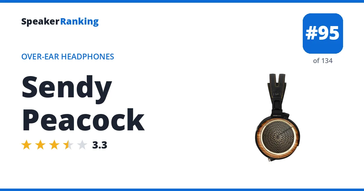 Sendy Peacock ranking card