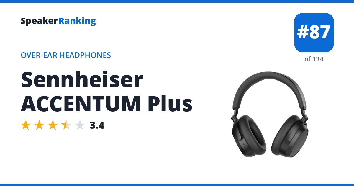 Sennheiser ACCENTUM Plus ranking card