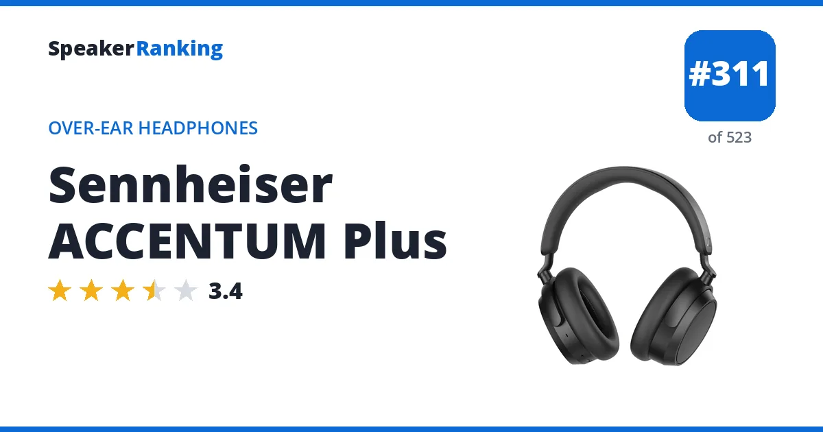 Sennheiser ACCENTUM Plus ranking card