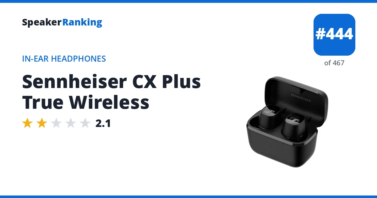Sennheiser CX Plus True Wireless - ranked #444 of 467 In-Ear Headphones · Editor's rating 2.1/5