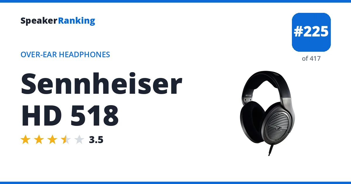 Sennheiser HD 518 ranking card