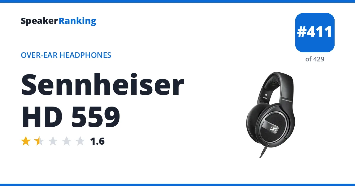 Sennheiser HD 559 ranking card