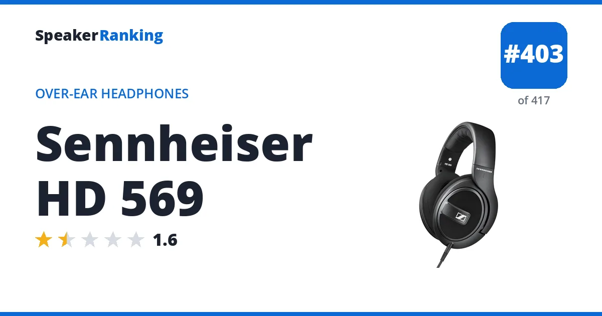 Sennheiser HD 569 ranking card