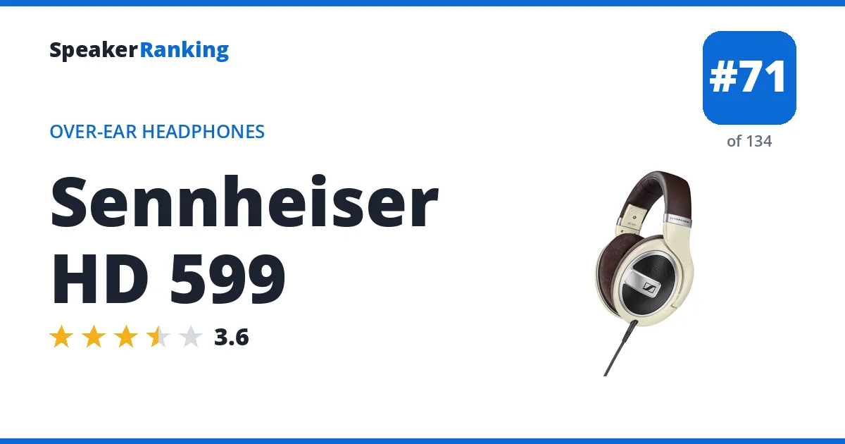 Sennheiser HD 599 ranking card