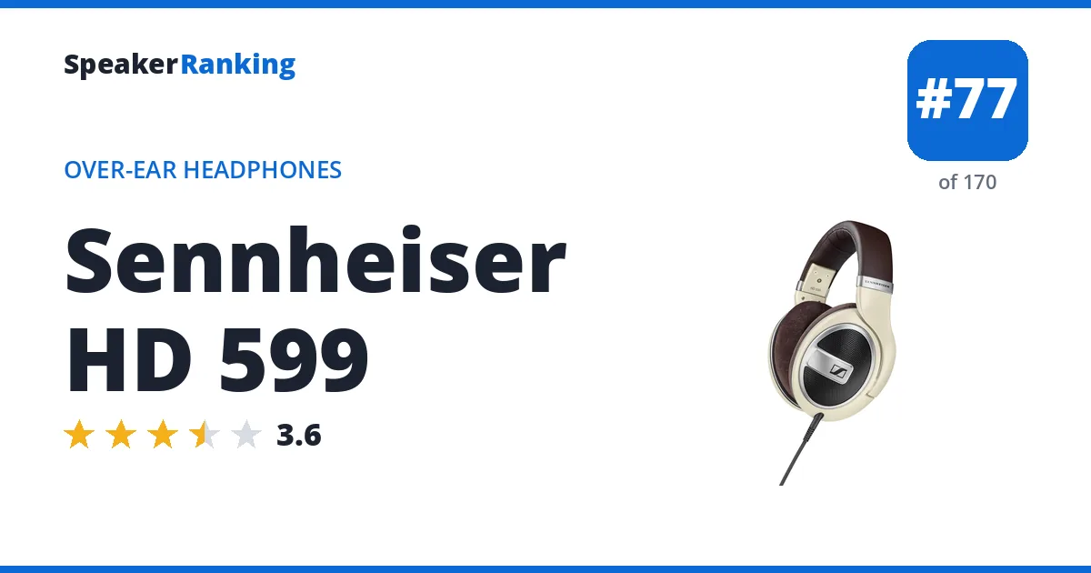 Sennheiser HD 599 ranking card