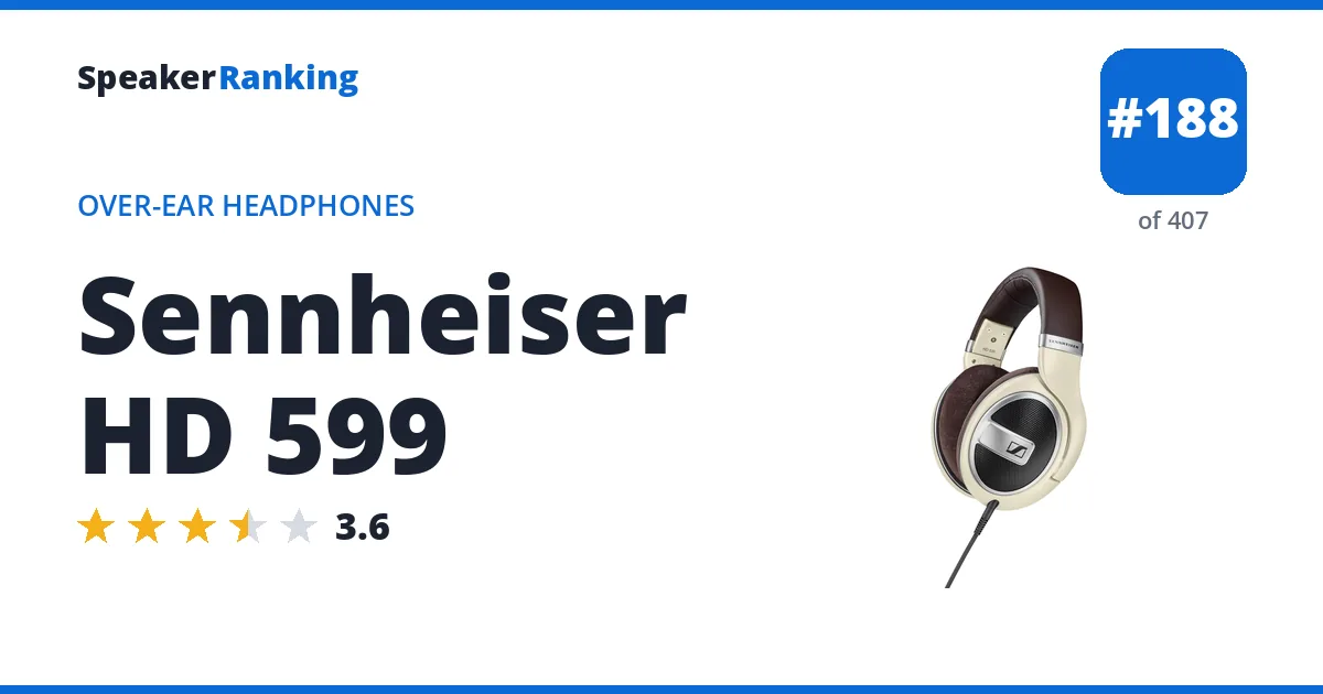 Sennheiser HD 599 ranking card