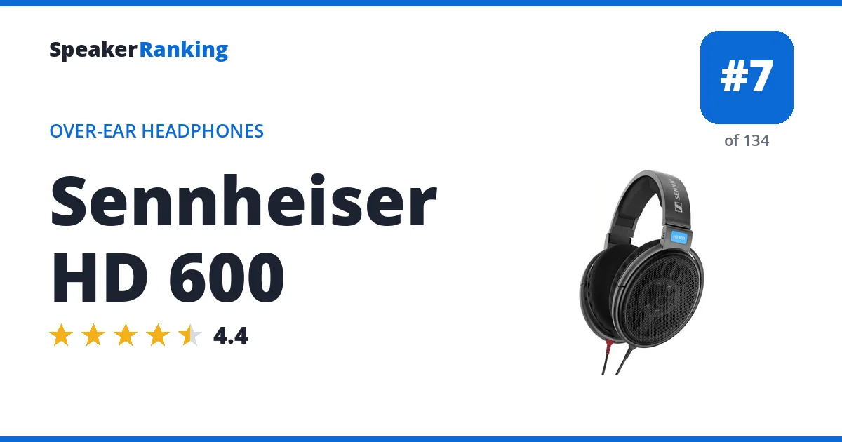 Sennheiser HD 600 ranking card