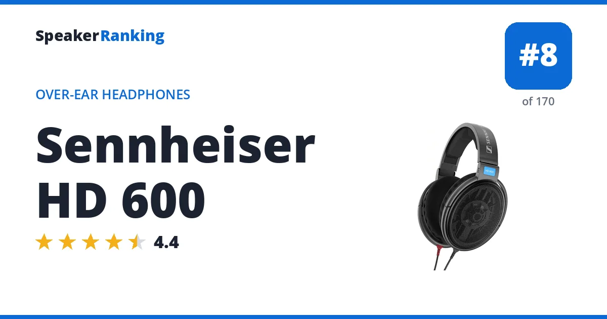 Sennheiser HD 600 ranking card
