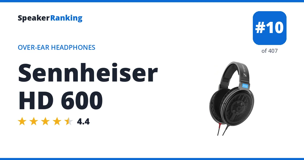 Sennheiser HD 600 ranking card