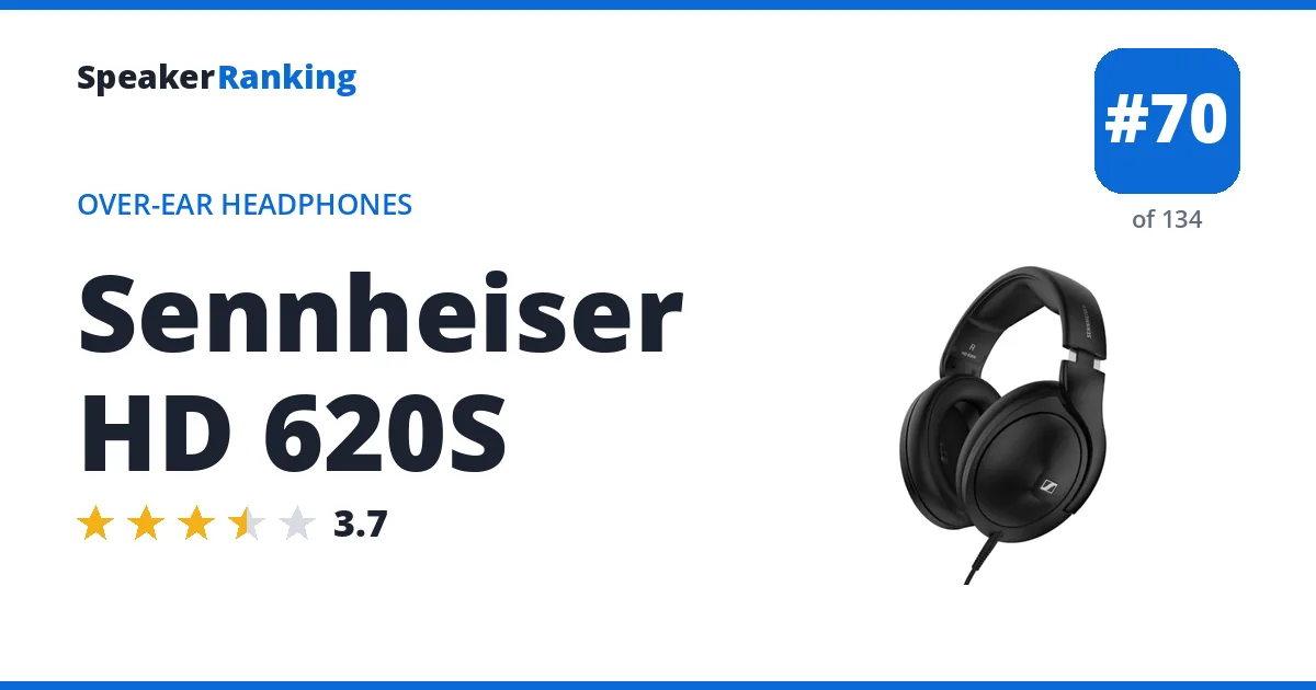 Sennheiser HD 620S ranking card