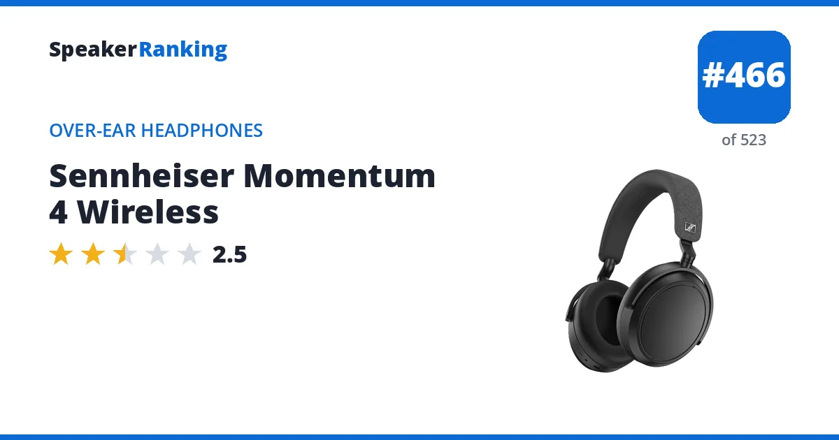 Sennheiser Momentum 4 Wireless ranking card