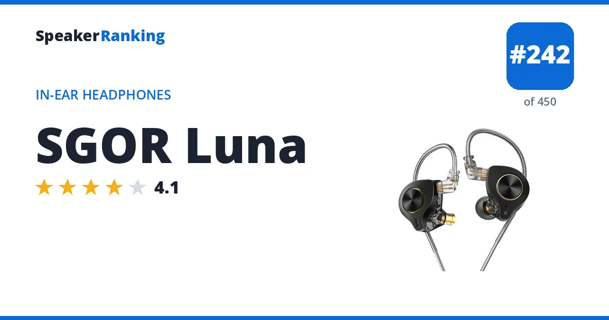 SGOR Luna - ranked #242 of 450 In-Ear Headphones · Editor's rating 4.1/5