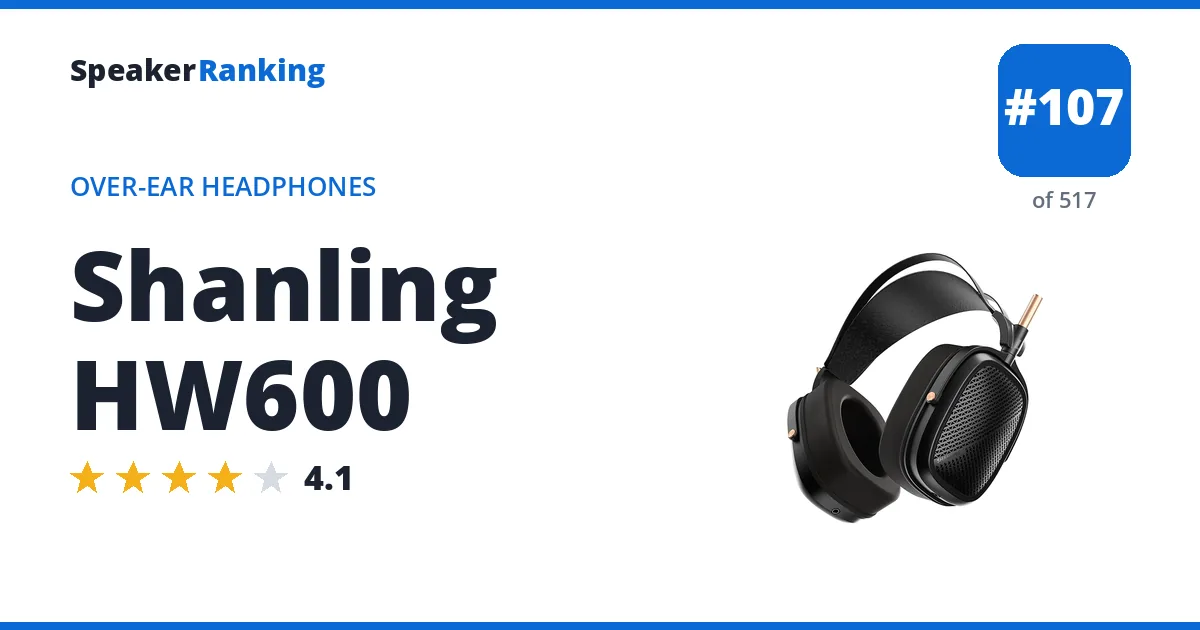 Shanling HW600 - ranked #107 of 517 Over-Ear Headphones · Editor's rating 4.1/5