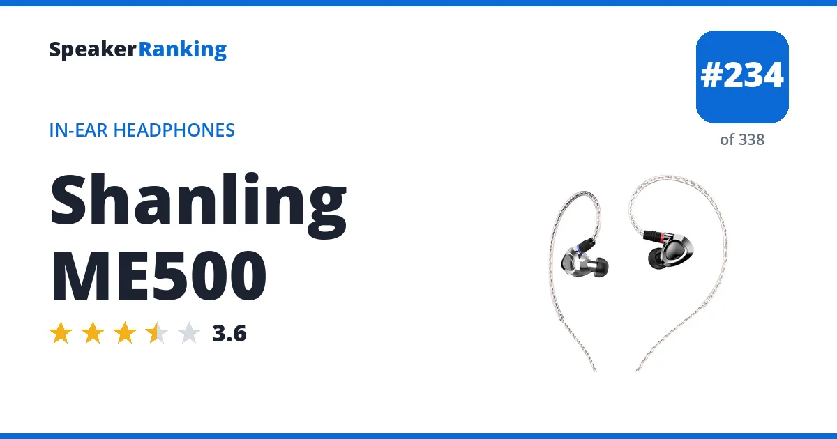 Shanling ME500 ranking card