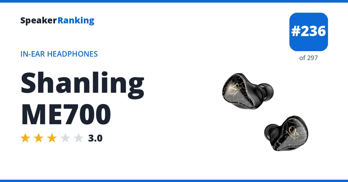 Shanling ME700 - ranked #236 of 297 In-Ear Headphones · Editor's rating 3/5