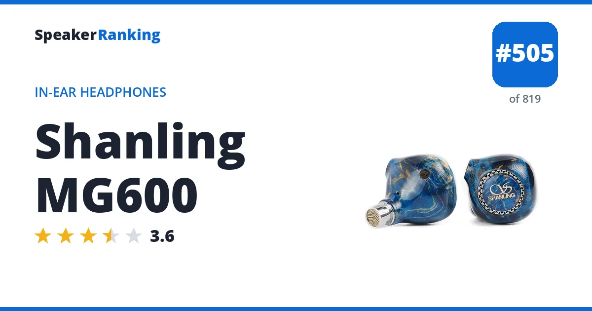Shanling MG600 - ranked #505 of 749 In-Ear Headphones · Editor's rating 3.6/5