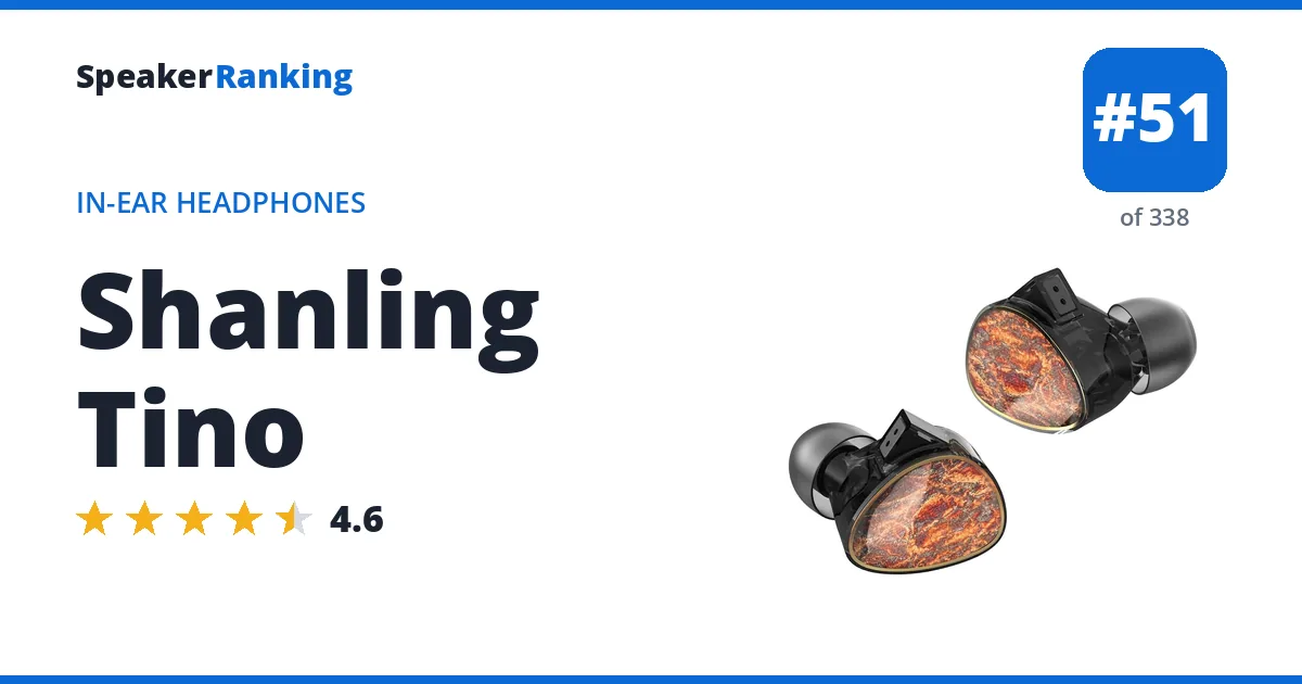 Shanling Tino ranking card