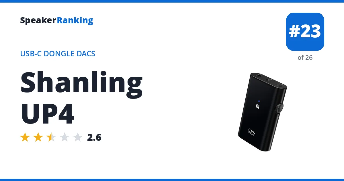 Shanling UP4 - ranked #23 of 26 USB-C Dongle DACs · Editor's rating 2.6/5