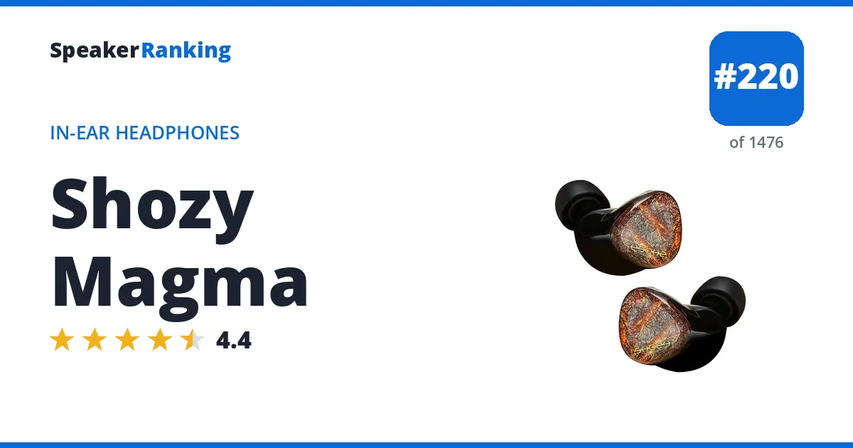 Shozy Magma - ranked #220 of 1476 In-Ear Headphones · Editor's rating 4.4/5