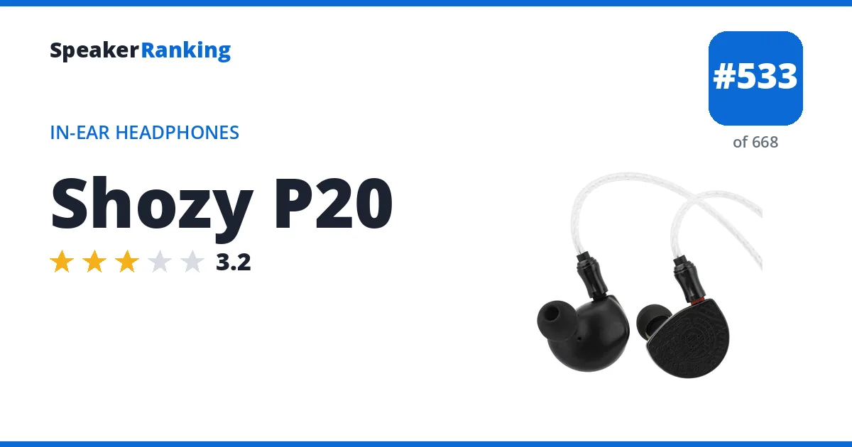 Shozy P20 ranking card