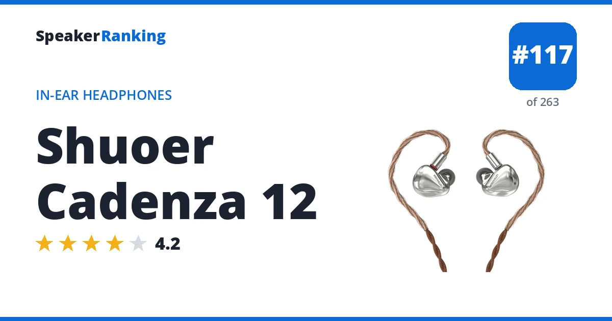 Shuoer Cadenza 12 - ranked #92 of 238 In-Ear Headphones · Editor's rating 4.2/5