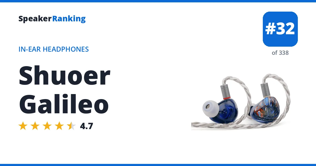 Shuoer Galileo - ranked #32 of 297 In-Ear Headphones · Editor's rating 4.7/5