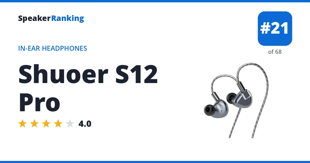 Shuoer S12 Pro ranking card