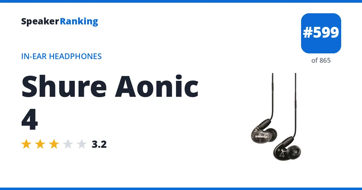 Shure Aonic 4 ranking card